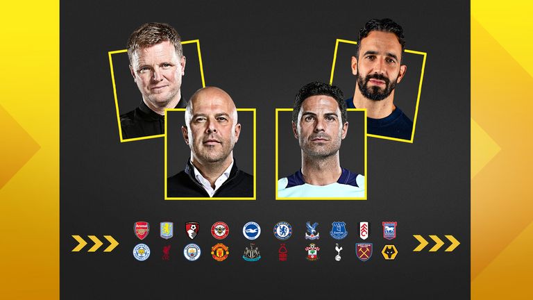 青年队开始 青年队开始