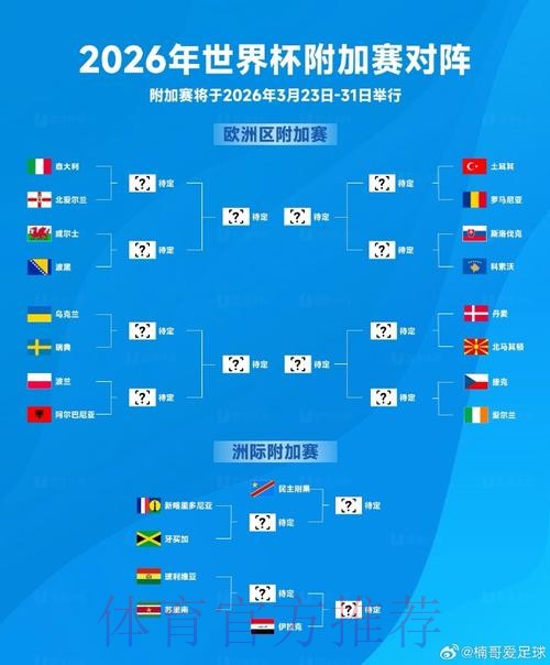 2026世界杯买球推荐入口地址