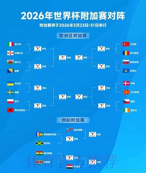 2026世界杯盘口分析与预测